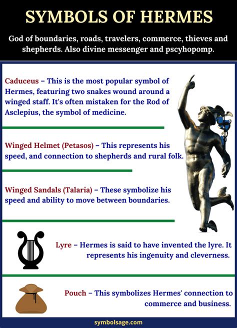 hermes guide|Hermes symbols and meanings.